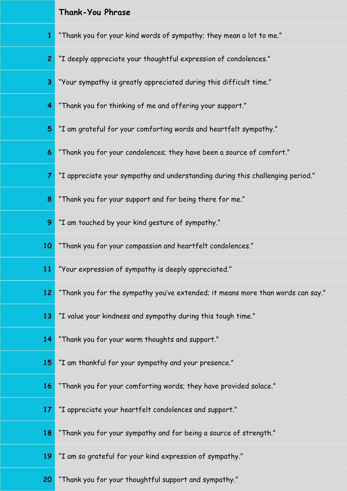 Other Ways to Say Thank You